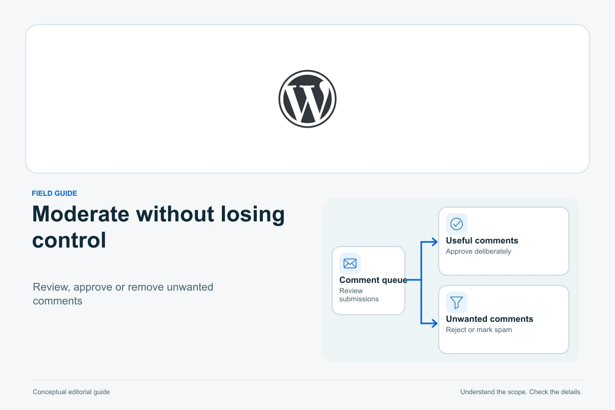 WordPress official logo above a conceptual split diagram: Comment queue, Useful comments, Unwanted comments.