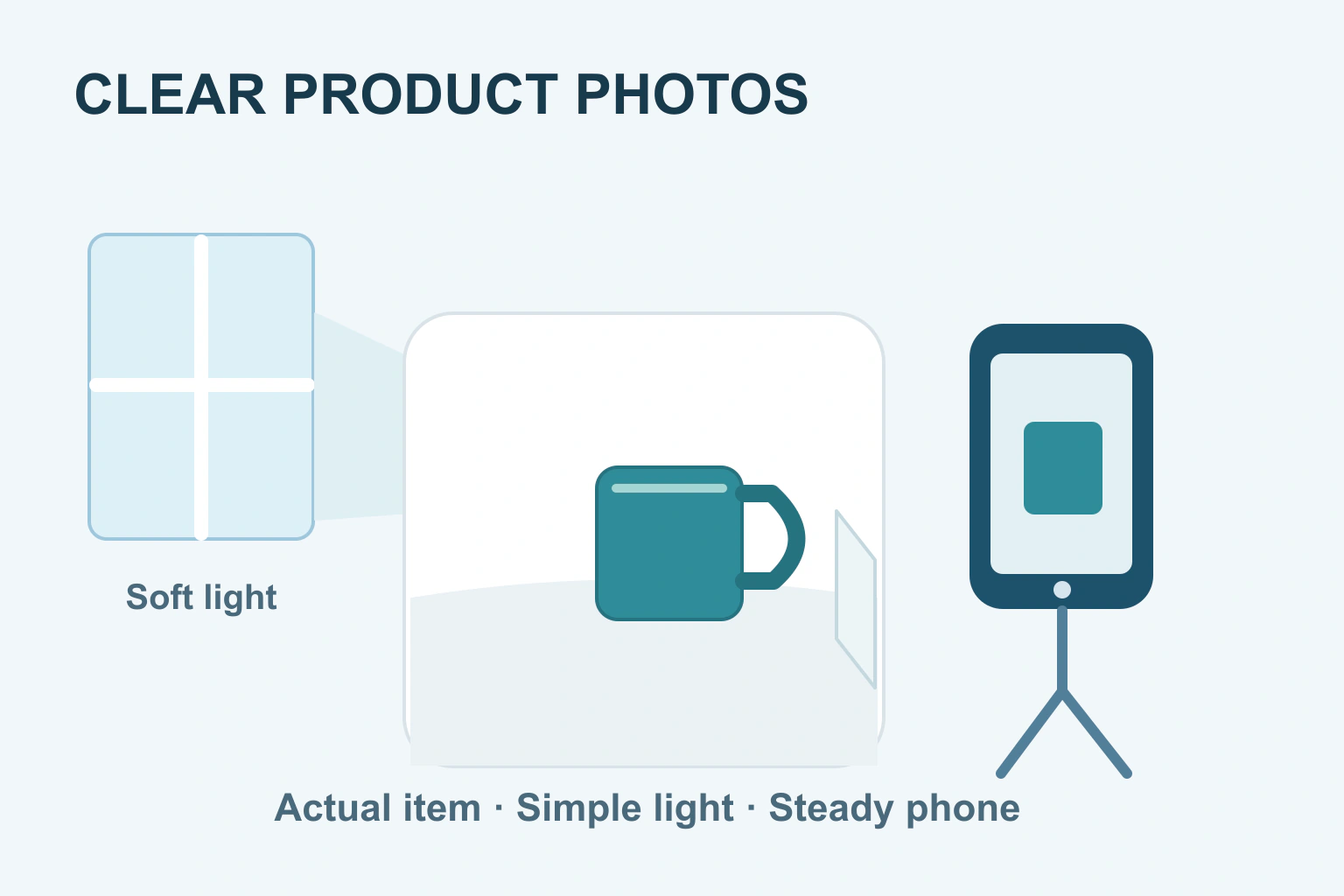 A phone on a stand photographs a mug on a curved paper background, lit from a window with a white reflector opposite.